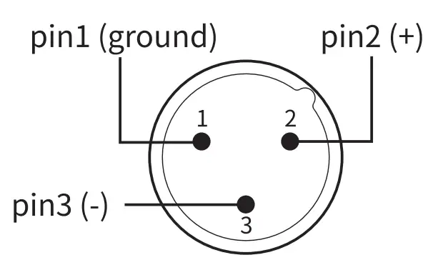 TAKSTAR TA 68 Professional Dynamic Microphone - Function Descriptions