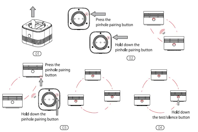 Aegislink S-RF200 Wireless Interlinked Smoke Alarm - FIG2