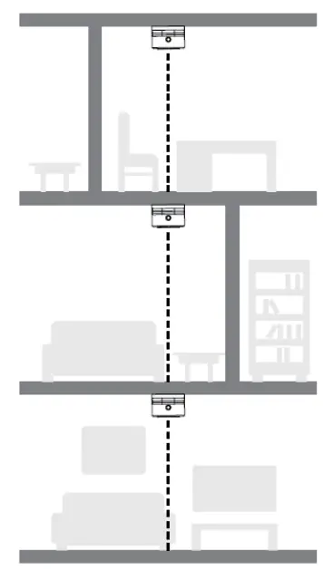 Aegislink S-RF200 Wireless Interlinked Smoke Alarm - FIG5