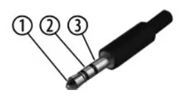 Millenium HD-120 e-drum module - mini phone jack