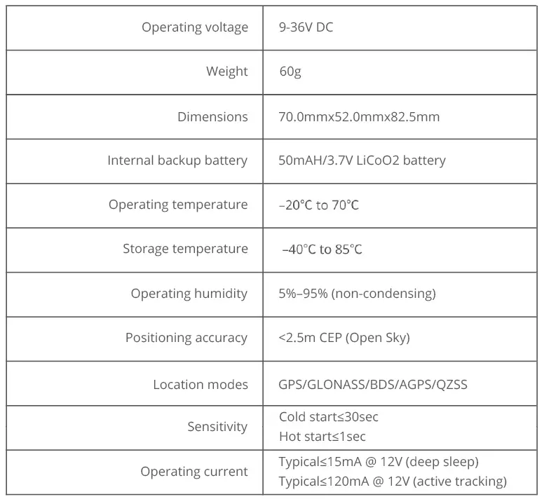 Jimi IoT-VL501-LTE-Vehicle-Terminal-fig- (1)
