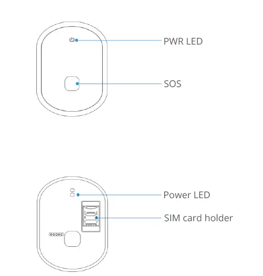 Jimi IoT-VL501-LTE-Vehicle-Terminal-fig- (4)