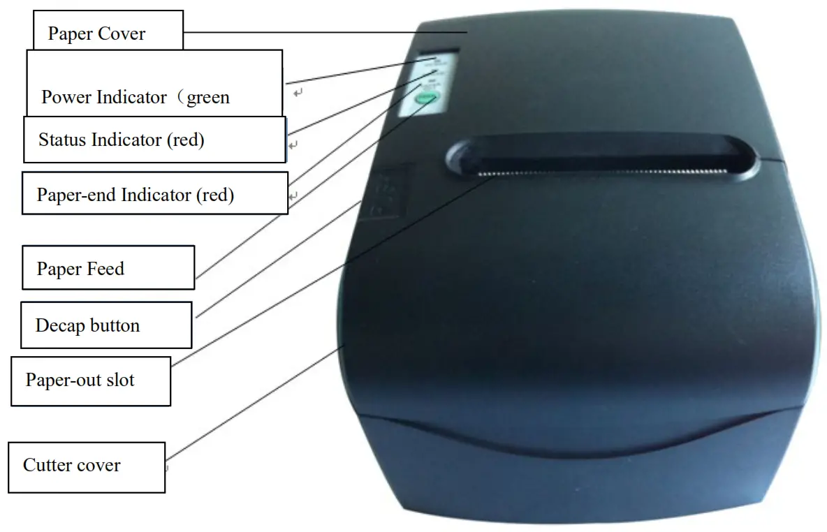 SWIFT STR880E POS Thermal Printer - Printer Appearance