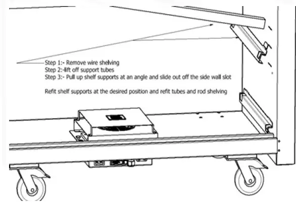 MOFFAT-2FBM-Medium-Duty-Focus-Hot-Cupboard-fig-3