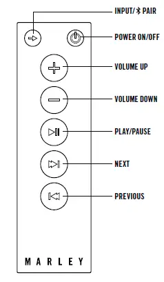 House-of-Marley-EM-DA002-RG (3)