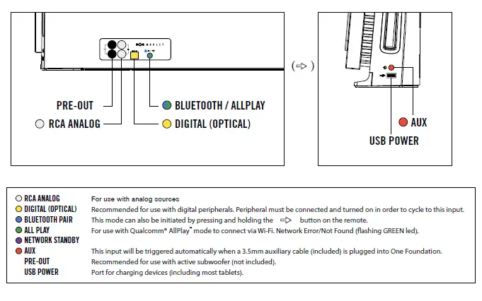 House-of-Marley-EM-DA002-RG (4)