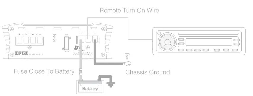 EDGE-EDB80.2LITE-E0-DB-Series-Channel-320-watts-Amplifier-1