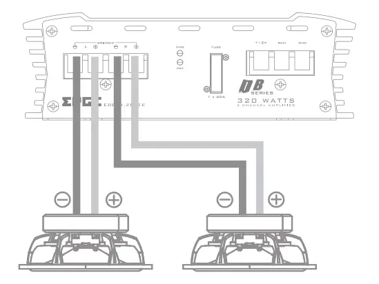EDGE-EDB80.2LITE-E0-DB-Series-Channel-320-watts-Amplifier-5