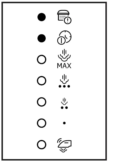 beko SGA 6126 R, SGA 6124 D Steam Station fig 13