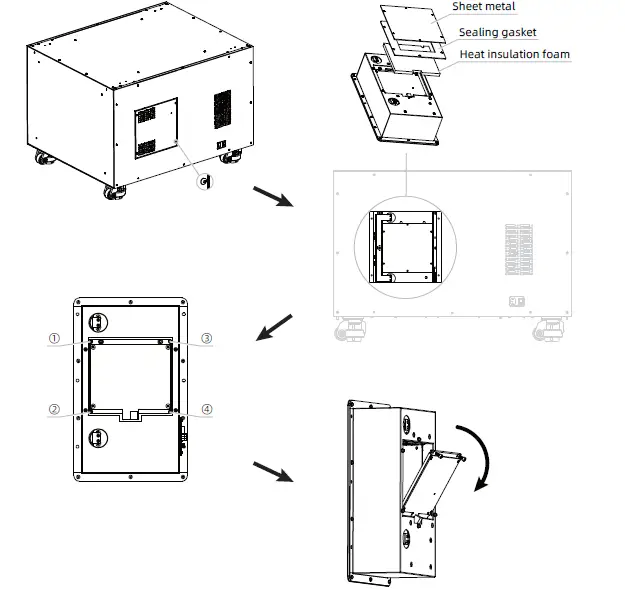 FLASHFORGE A01 Filament Drying Station 13
