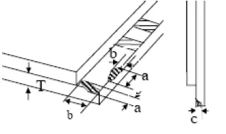 Surenoo-STP0177C-128160-Series-TFT LCD-Panel-FIG- (1)