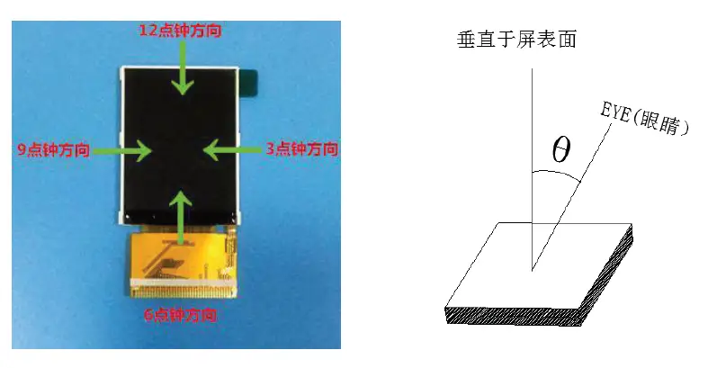 Surenoo-STP0177C-128160-Series-TFT LCD-Panel-FIG- (4)