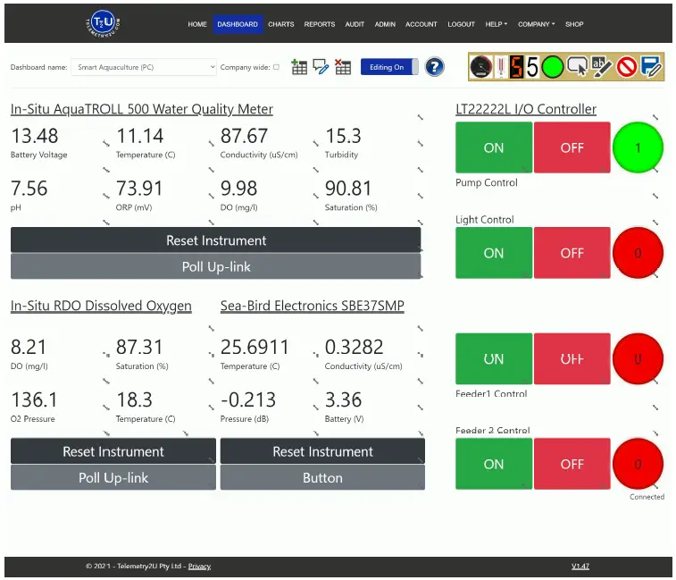 Telemetry2U IoT Platform Registering an Account fig 13