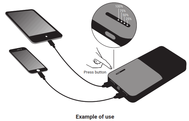 Sandberg 320 42 Saver Powerbank 20000 - fig