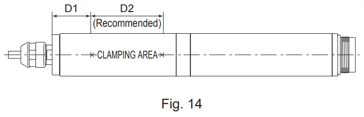 NAKANISHI EM Series Motor Spindle - Fig 10