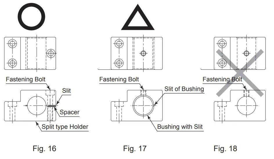 NAKANISHI EM Series Motor Spindle - Fig 12
