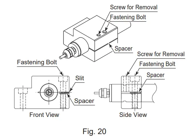 NAKANISHI EM Series Motor Spindle - Fig 14