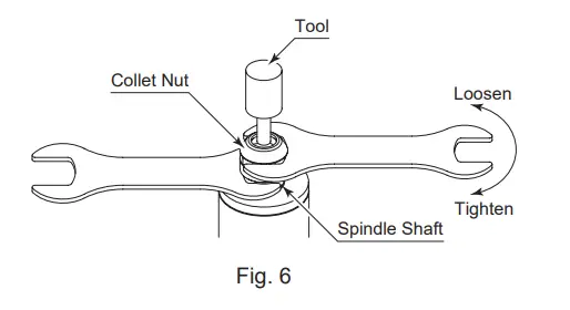 NAKANISHI EM Series Motor Spindle - Fig 5