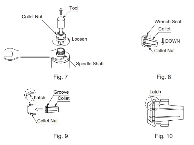 NAKANISHI EM Series Motor Spindle - Fig 6