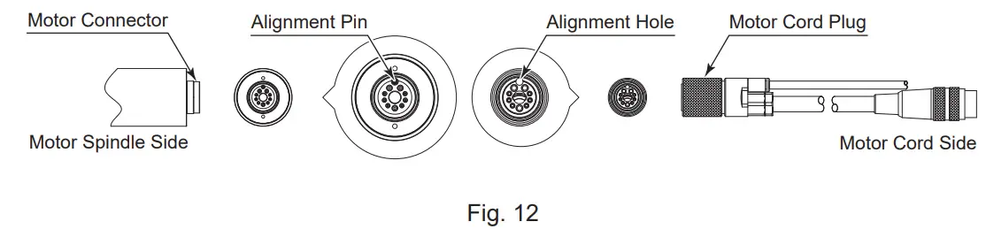 NAKANISHI EM Series Motor Spindle - Fig 8