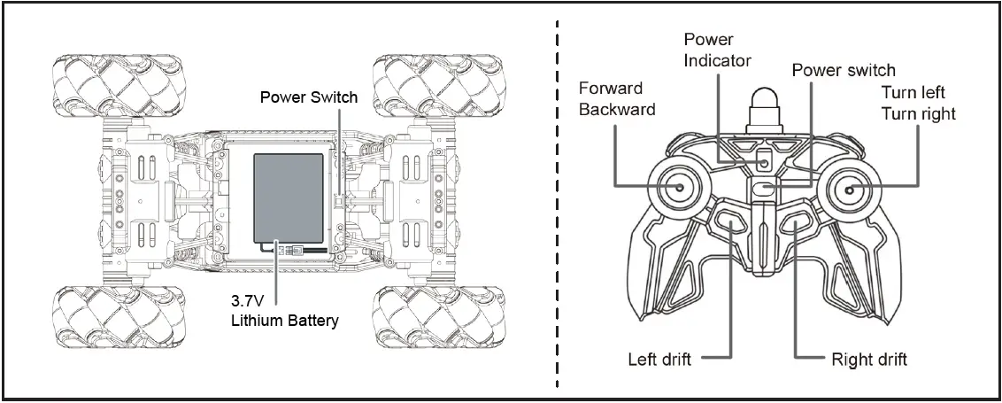 WILTRONICS-GT4285-1-16-Scale-R-C-Rock-Crawler-with-Drift-Wheels-fig- (1)
