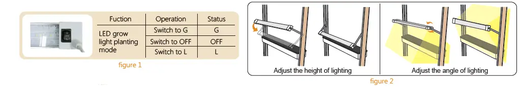 OPCOM-Grow-Wall-3-Vertical-Hydroponic-Unit-fig- (4)