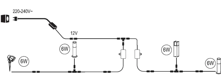 PHILIPS-9290032621-LED-Outdoor-Low-Voltage-Pedestal-User-Manual-fig-4