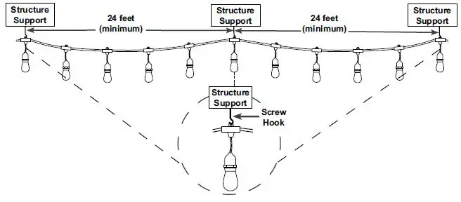HARBOR FREIGHT 56521 Color Changing LED String Lights-3