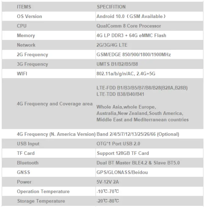 Cathy-Guo-AI-996M-Carplay-Ai-Box-Wireless-Carplay-Box-Car-Multimedia-Player-1