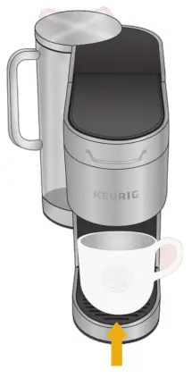 KEURIG Custom Coffee Maker - fig 3