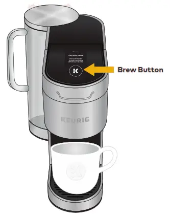 KEURIG Custom Coffee Maker - fig 5