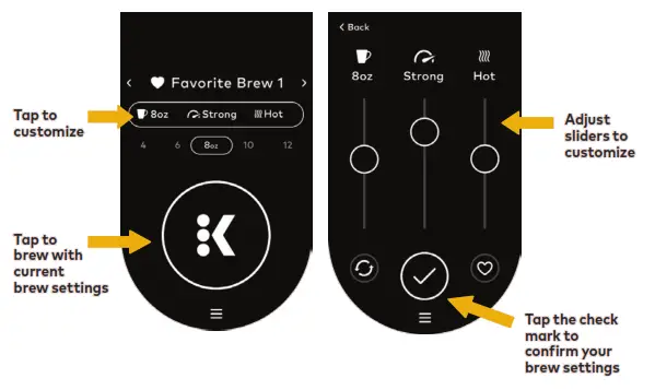 KEURIG Custom Coffee Maker - fig 7