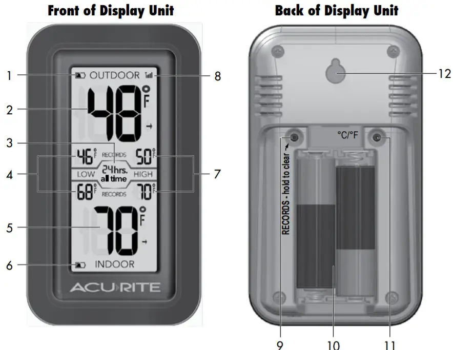 ACURITE 02043 Wireless Thermometer with IndoorOutdoor Temperature - Features