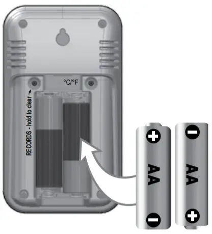 ACURITE 02043 Wireless Thermometer with IndoorOutdoor Temperature - Outdoora
