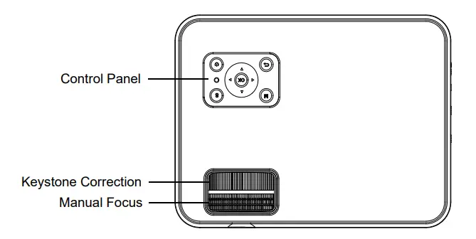 Cheerlux-C9-2800-Lumens-Mini-Projector-FIG-1