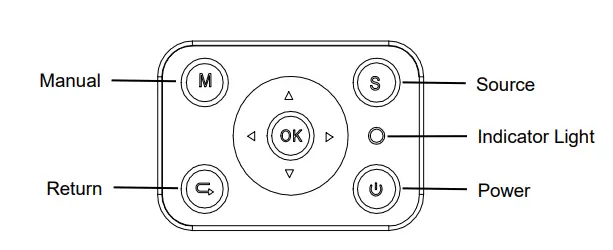 Cheerlux-C9-2800-Lumens-Mini-Projector-FIG-2