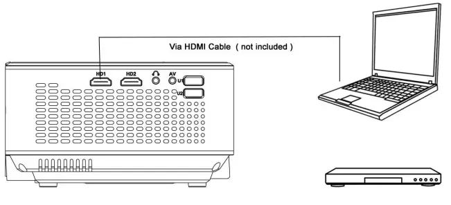 Cheerlux-C9-2800-Lumens-Mini-Projector-FIG-20