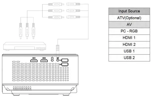 Cheerlux-C9-2800-Lumens-Mini-Projector-FIG-21