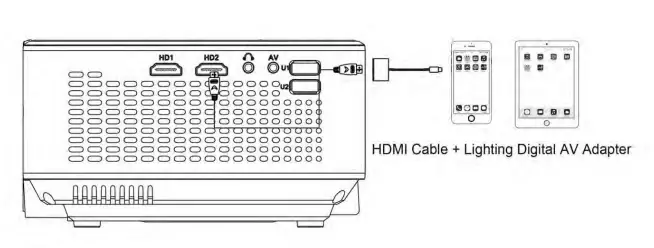 Cheerlux-C9-2800-Lumens-Mini-Projector-FIG-25