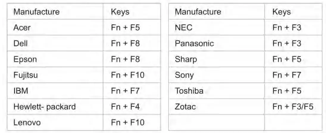 Cheerlux-C9-2800-Lumens-Mini-Projector-FIG-28