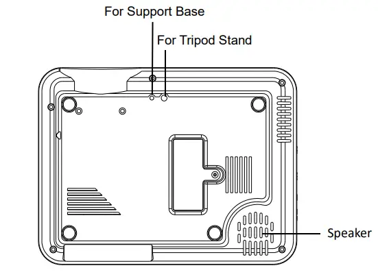 Cheerlux-C9-2800-Lumens-Mini-Projector-FIG-3