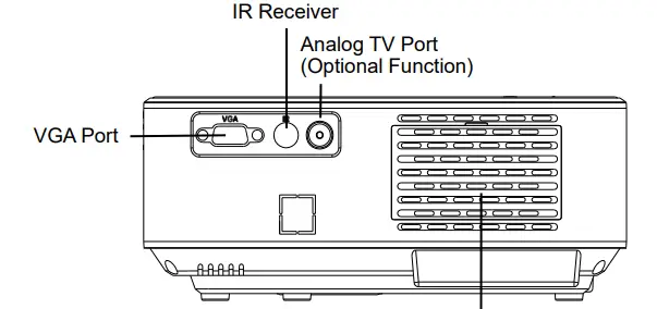 Cheerlux-C9-2800-Lumens-Mini-Projector-FIG-7