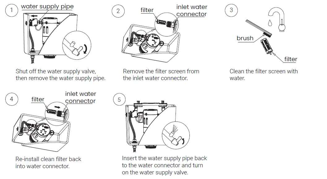 Swiss-Diamond-SM-1T021-Avancer-One-Piece-Elongated-Toilet-FIG-30