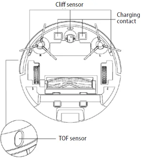 concept-VR3510-Robotic-Vacuum-Cleaner- (14)