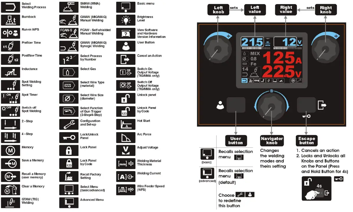 LINCOLN-ELECTRIC-Speedtec-180C-and-200C-FIG-1