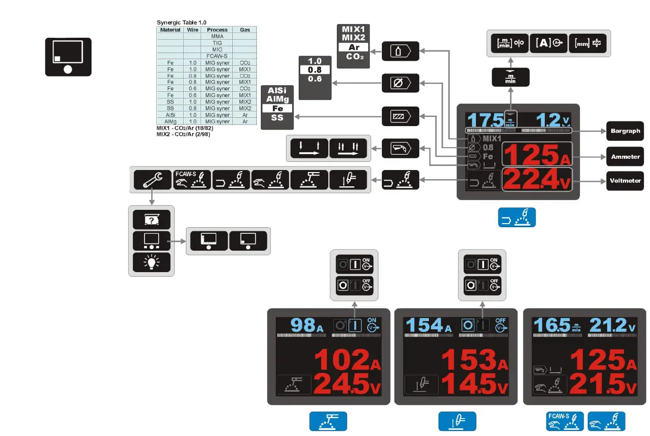 LINCOLN-ELECTRIC-Speedtec-180C-and-200C-FIG-2