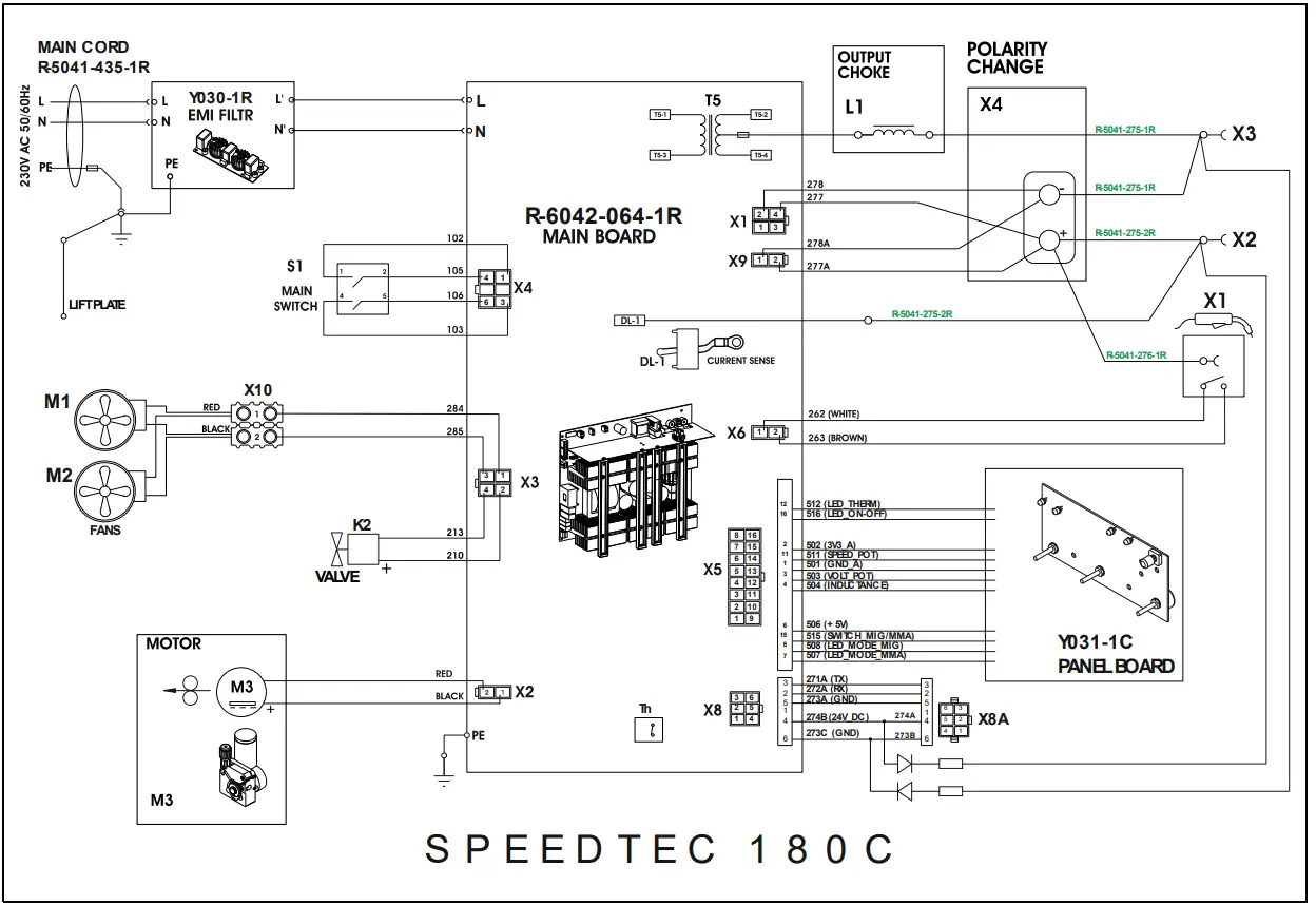 LINCOLN-ELECTRIC-Speedtec-180C-and-200C-FIG-7