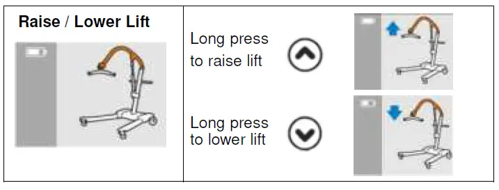 Proactive-medical-34500-Protekt-500-Stand-Sit-To-Stand-Patient-Lift-16
