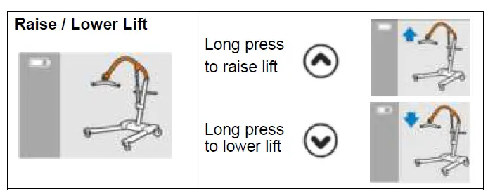 Proactive-medical-34500-Protekt-500-Stand-Sit-To-Stand-Patient-Lift-20