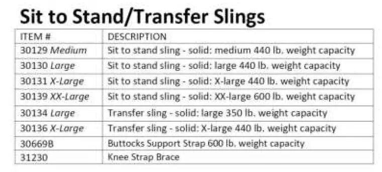 Proactive-medical-34500-Protekt-500-Stand-Sit-To-Stand-Patient-Lift-21